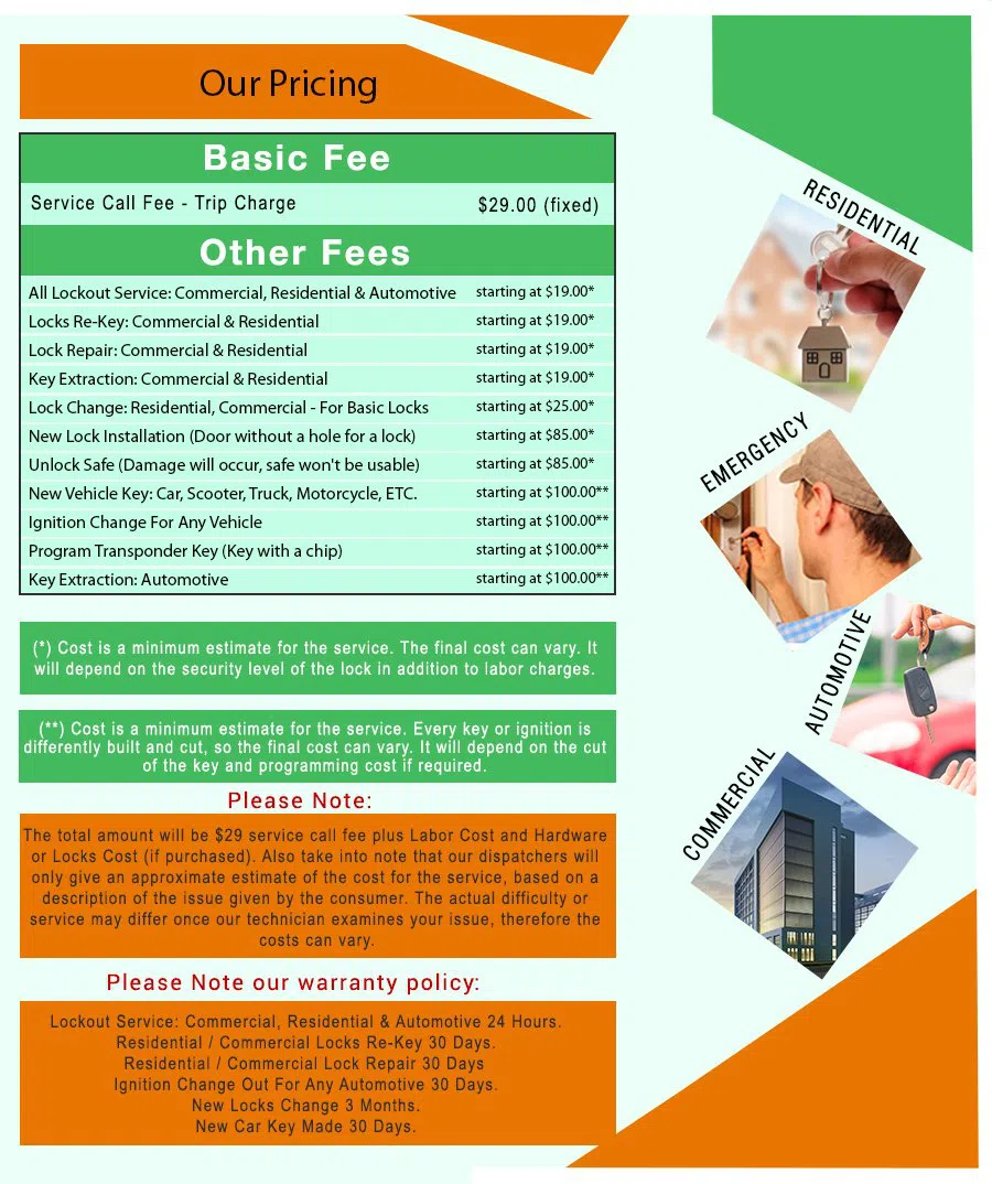 Sellwood Moreland Locksmith Store, Sellwood Moreland , OR 503-746-5061